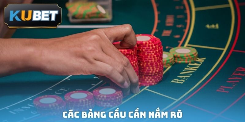 Các bảng cầu cần nắm rõ